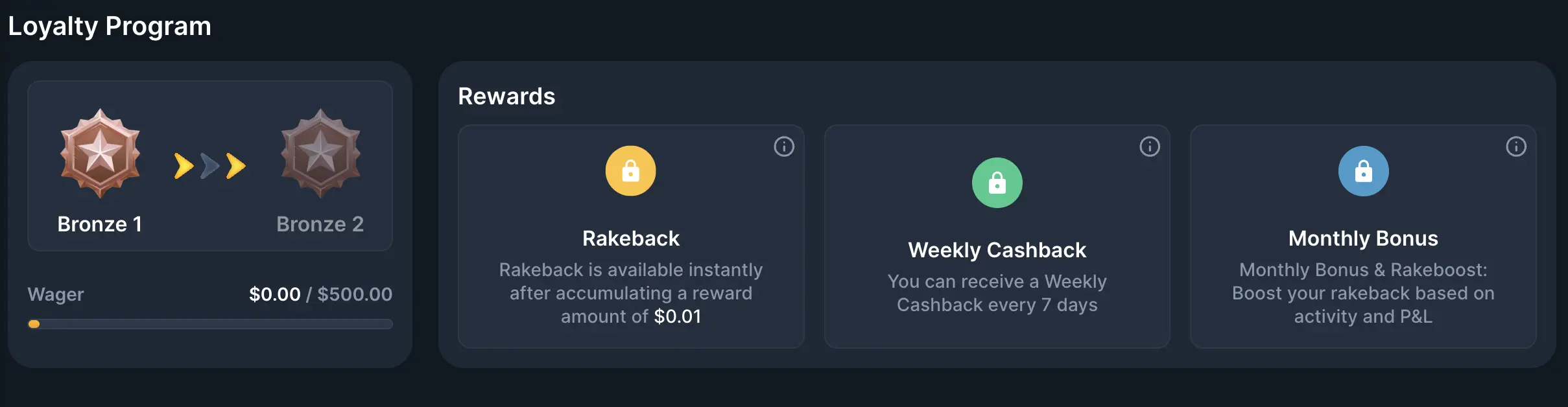 Coins Game Loyalty Program: Bronze tiers, Rakeback, Weekly Cashback, Monthly Bonus